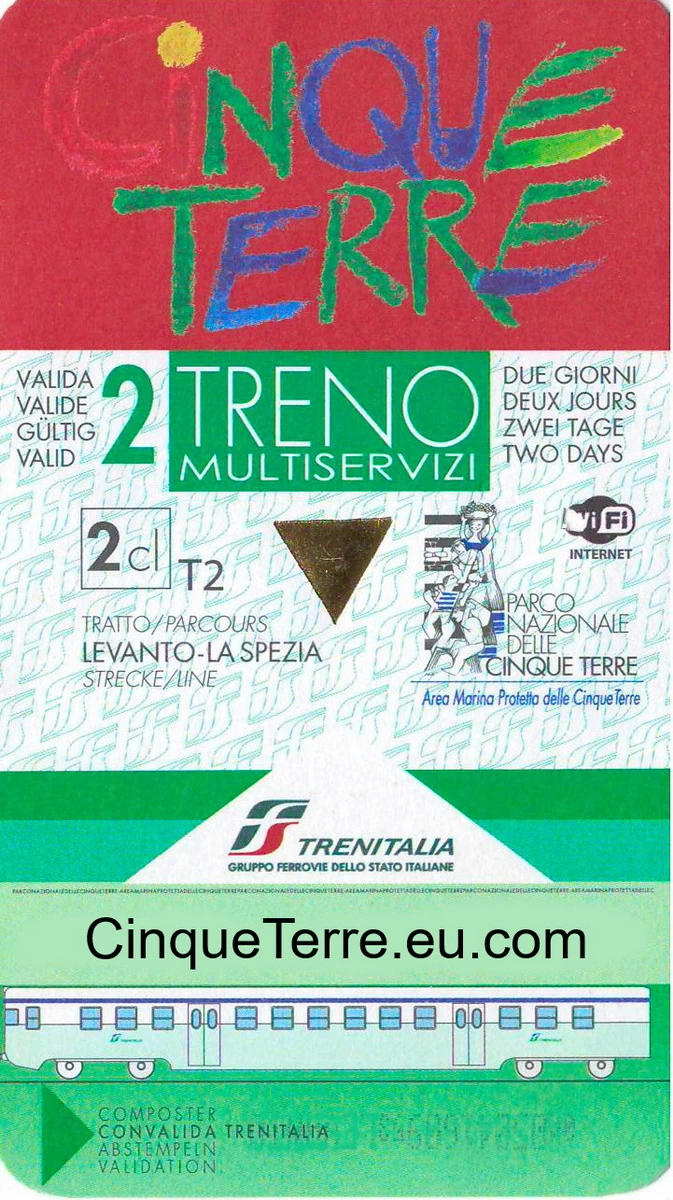Tarjeta tren cinque terre